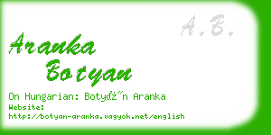 aranka botyan business card